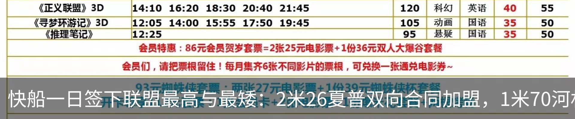 热点资讯
